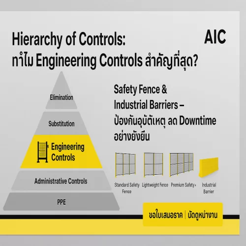 Hierarchy of Control และบทบาทของรั้วนิรภัยในโรงงานอุตสาหกรรม | Safety Fence AIC™