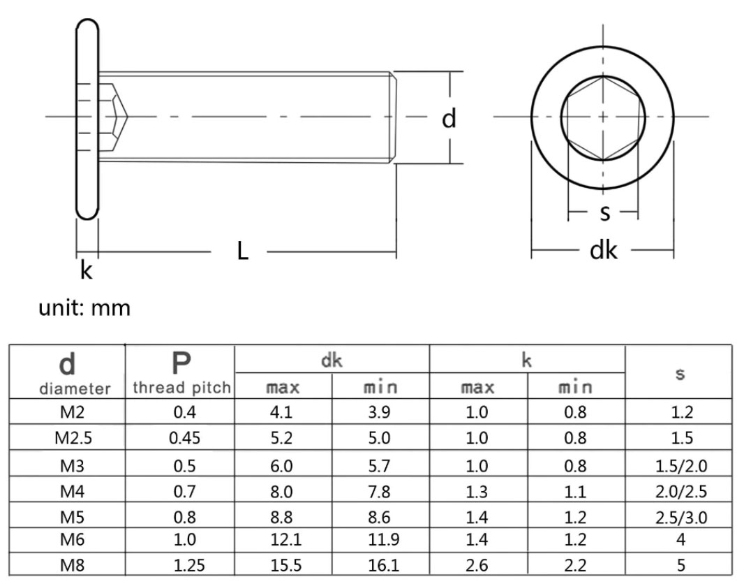 Low Cap Screw สแตนเลส