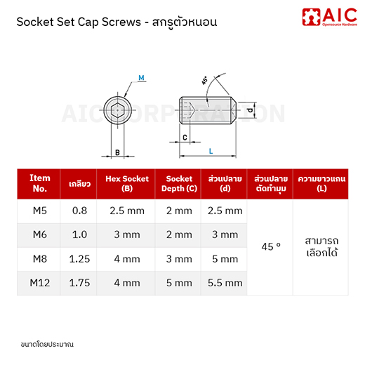 socket-cap-screw