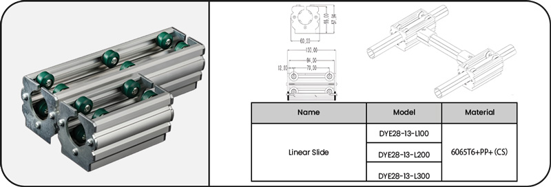 Linear Rolling