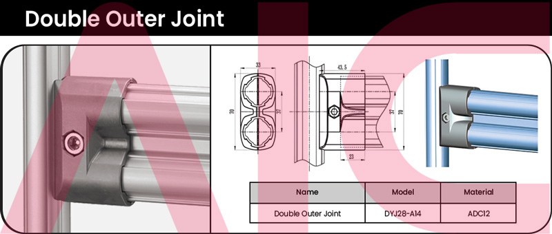 Connector Double Frame - Outer Type