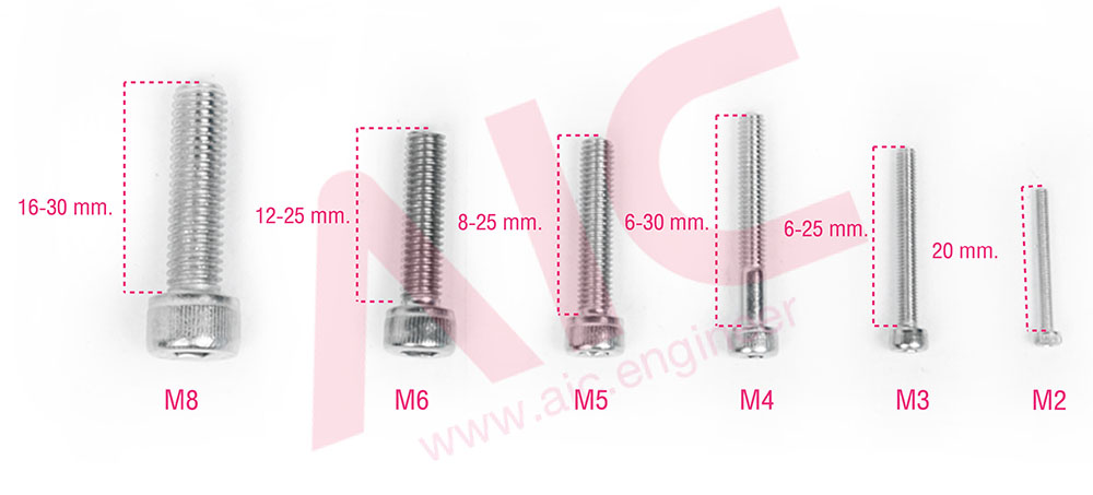 หัวจมสแตนเลส M5