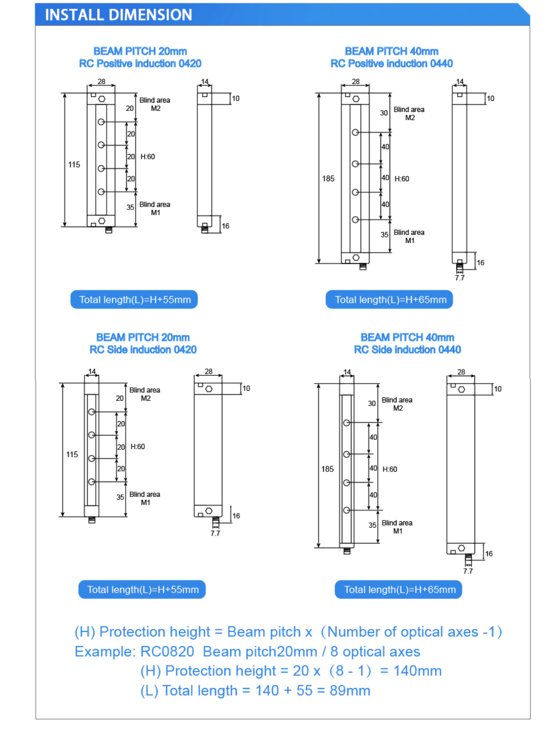 Light Curtain ม่านแสงอุตสาหกรรม 4004 ระยะ 0.2-2ม. รุ่น Super Thin