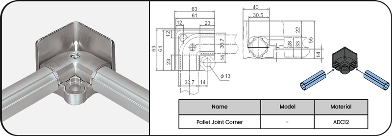 Pallet Joint Corner