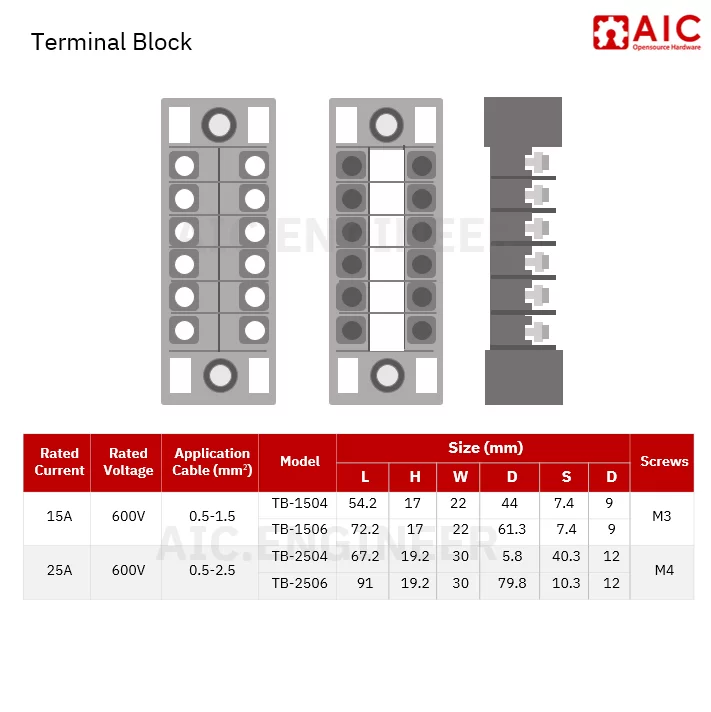 Terminal Block