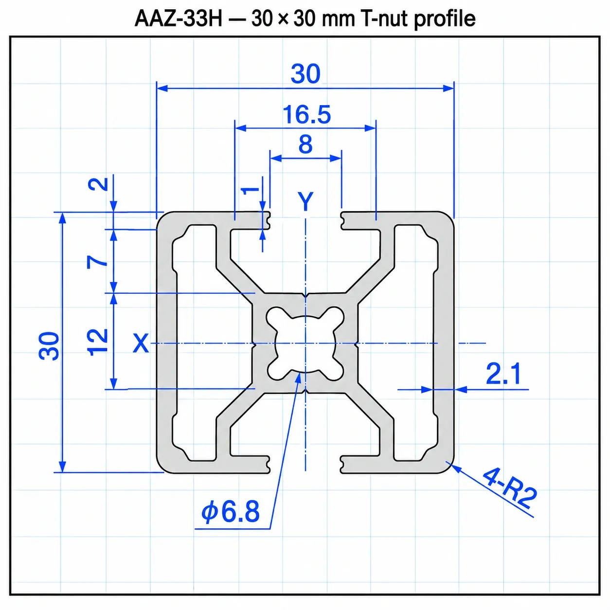 AAZ-33H — อลูมิเนียมโปรไฟล์ 30x30mm T-Nut ปิดร่อง 2ด้าน H สีเงิน