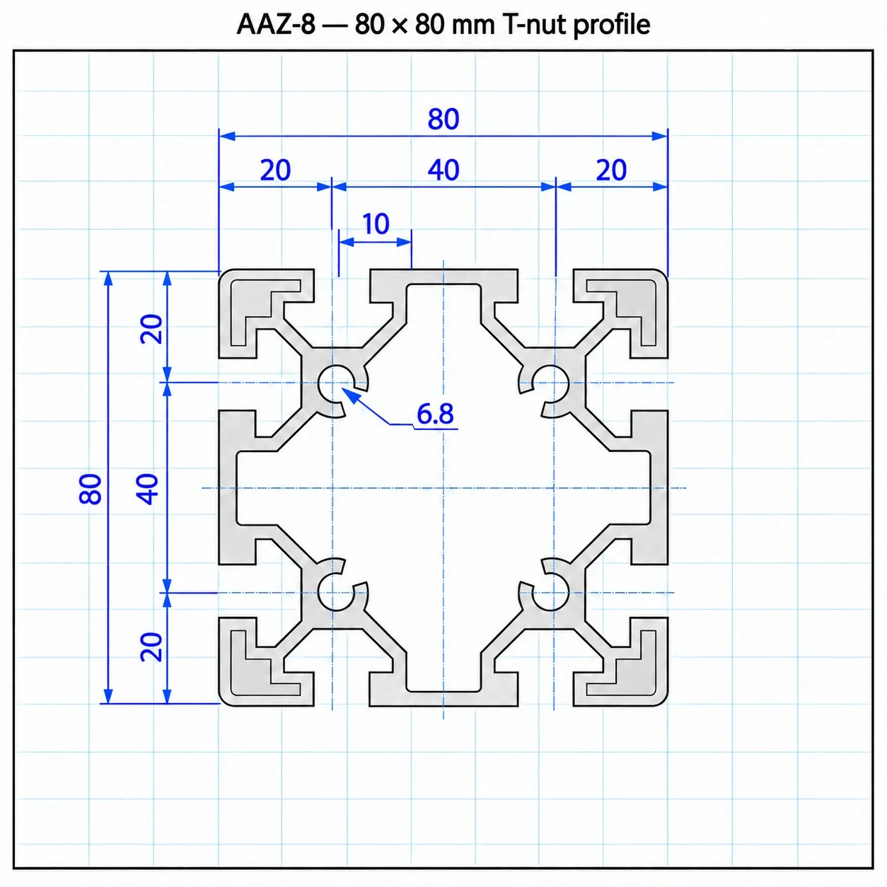 AAZ-8 — อลูมิเนียมโปรไฟล์ 80x80mm T-Nut สีเงิน
