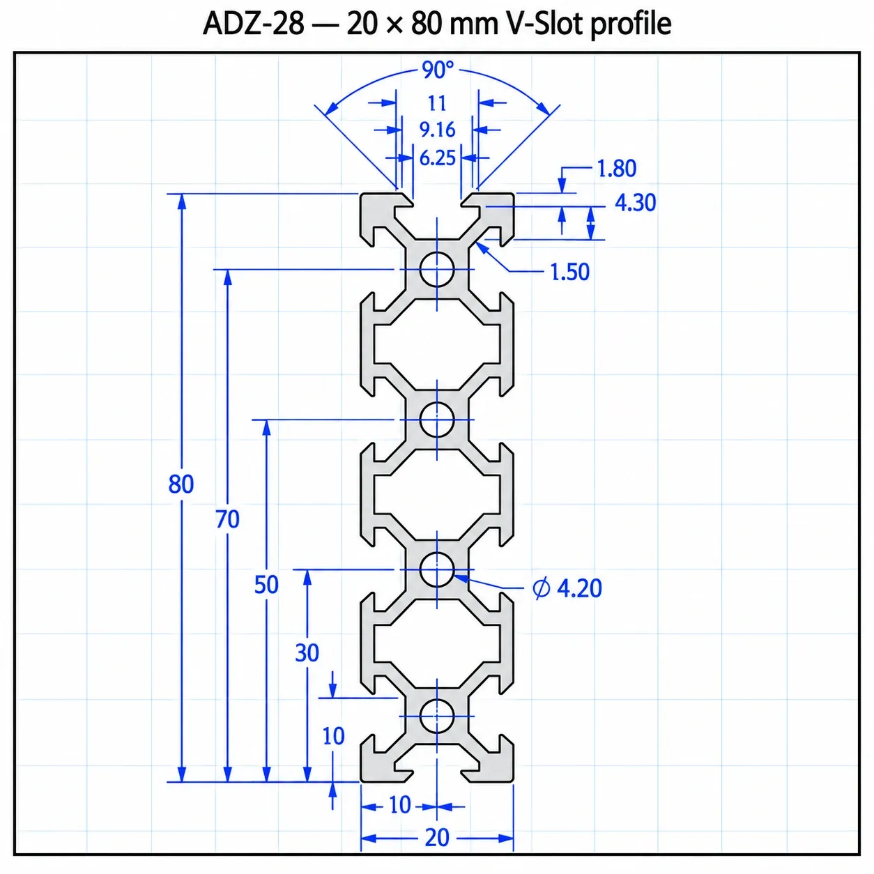 ADZ-28 — อลูมิเนียมโปรไฟล์ 20x80mm V-Slot สีเงิน