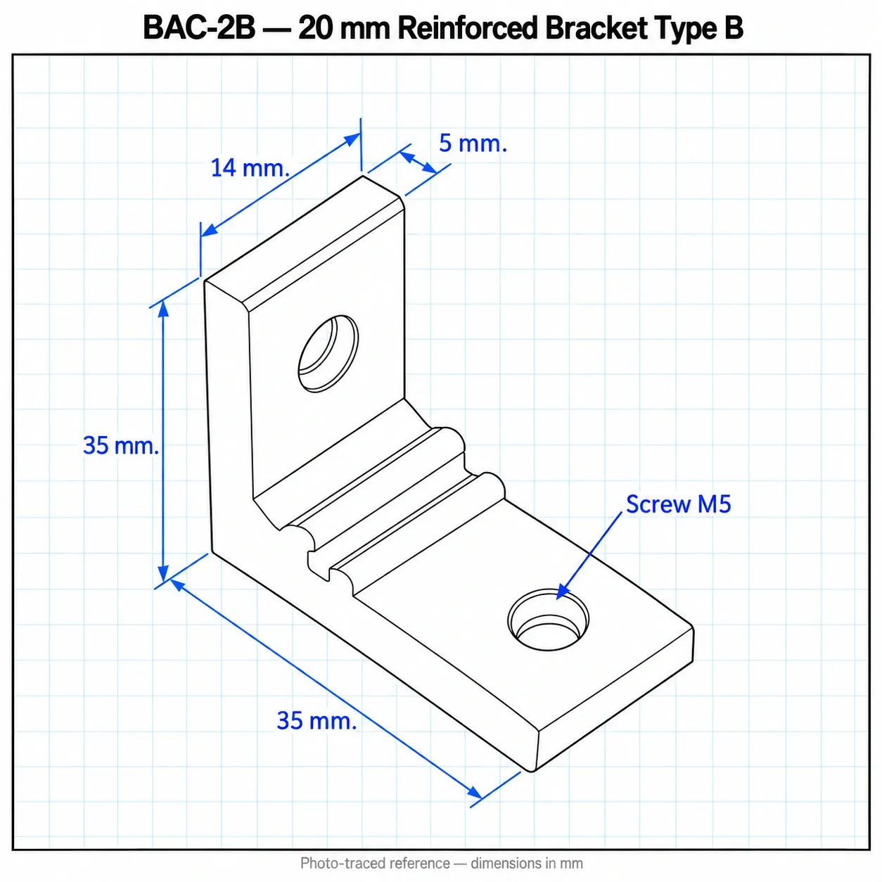 BAC-2B — Hard Bracket 20mm TypeB