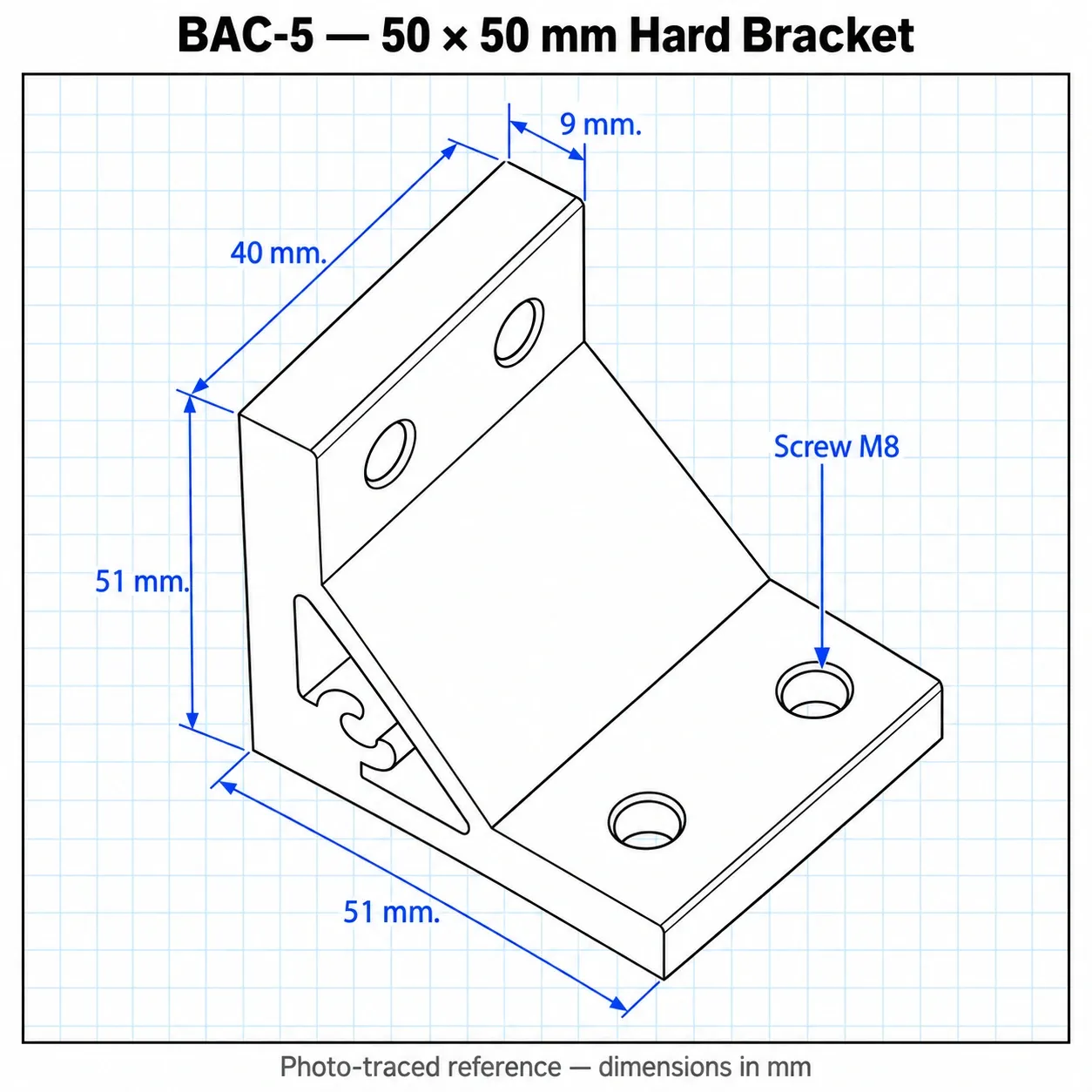 BAC-5 — Hard Bracket 50x50mm สีเงิน