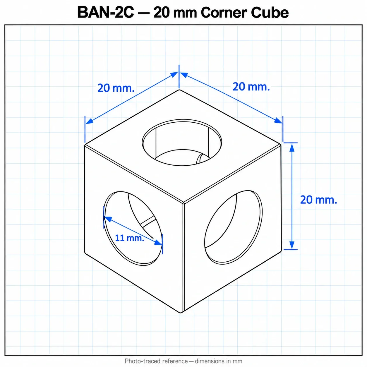 BAN-2C — Corner Cube 20mm สีดำ