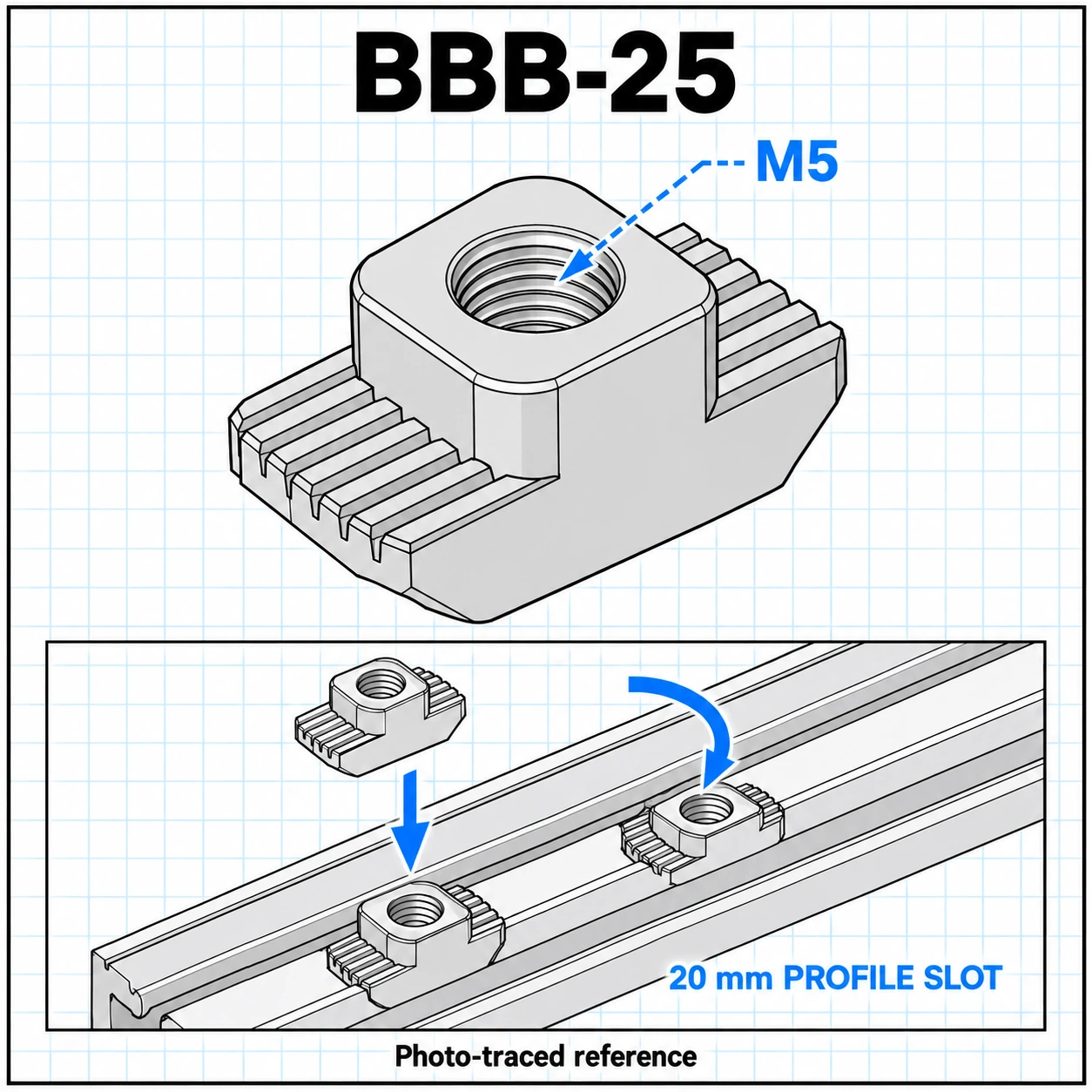 BBB-25 — T-Nut/Free Nut 20mm M5