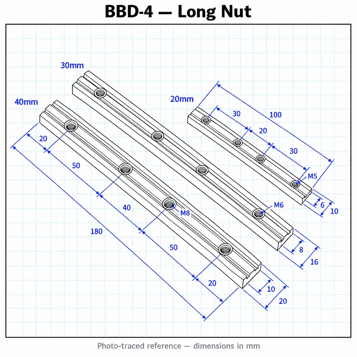 BBD-4 — Long Nut 40mm