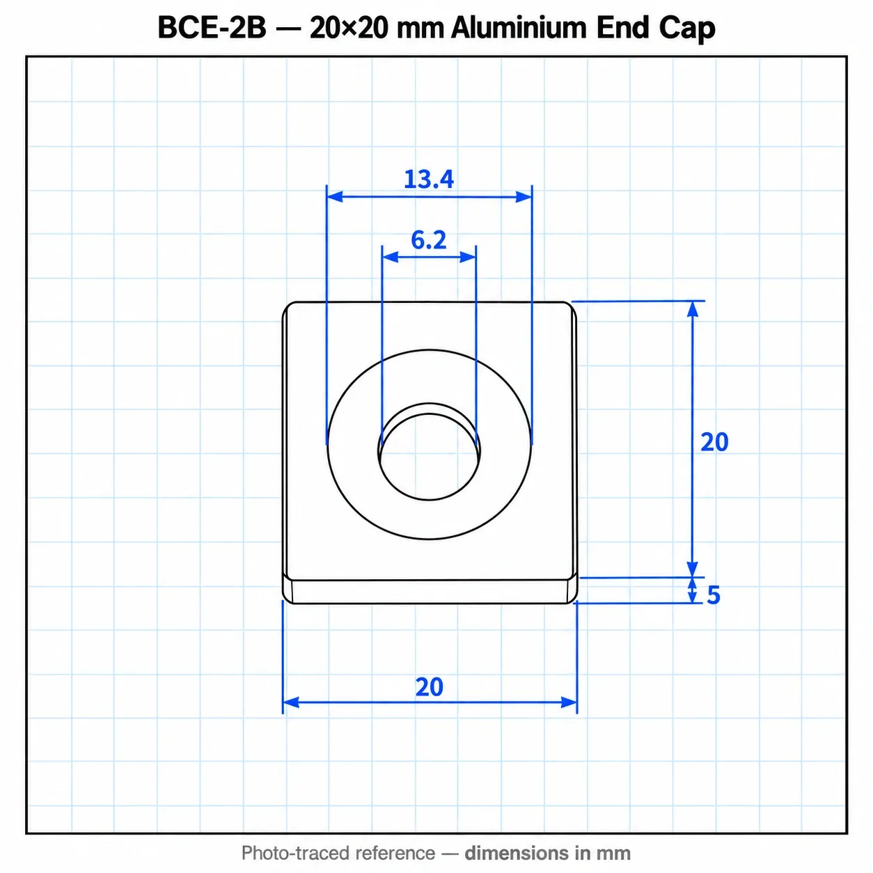 BCE-2B — Endcap 20x20mm อลูมิเนียม สีดำ
