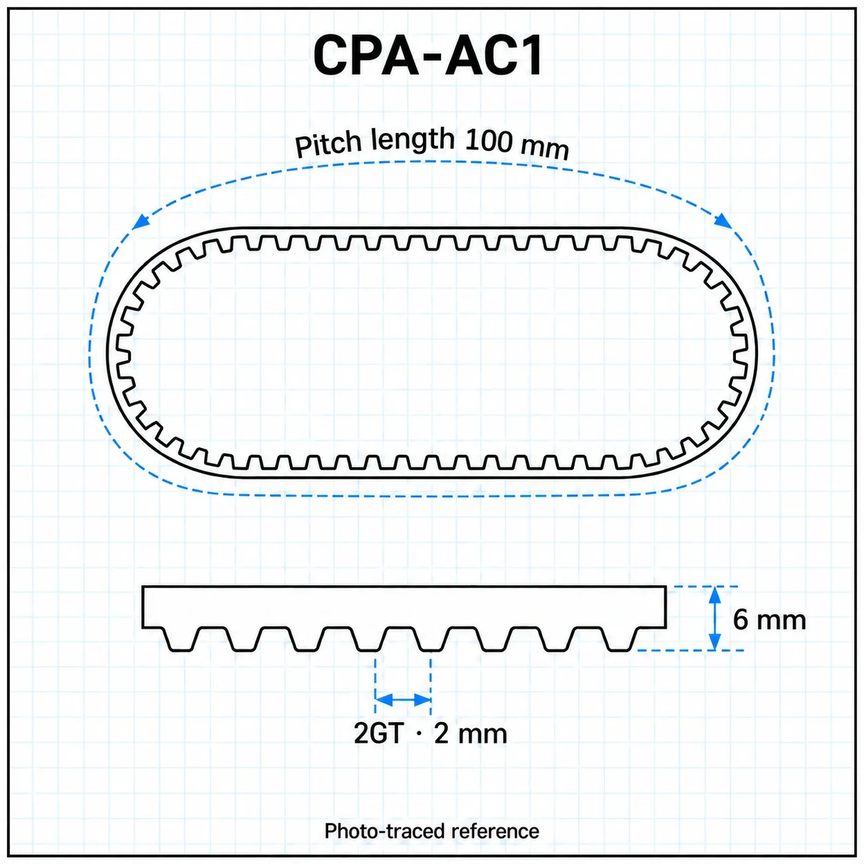 CPA-AC1 — Timing Belt 2GT กว้าง6mm เส้นรอบวง 100mm