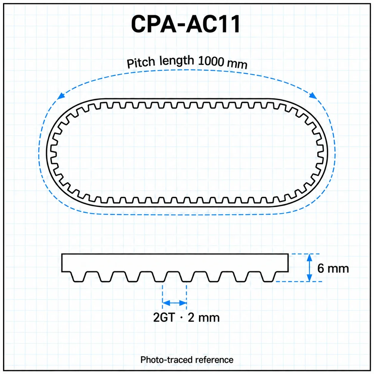 CPA-AC11 — Timing Belt 2GT กว้าง6mm เส้นรอบวง 1000mm