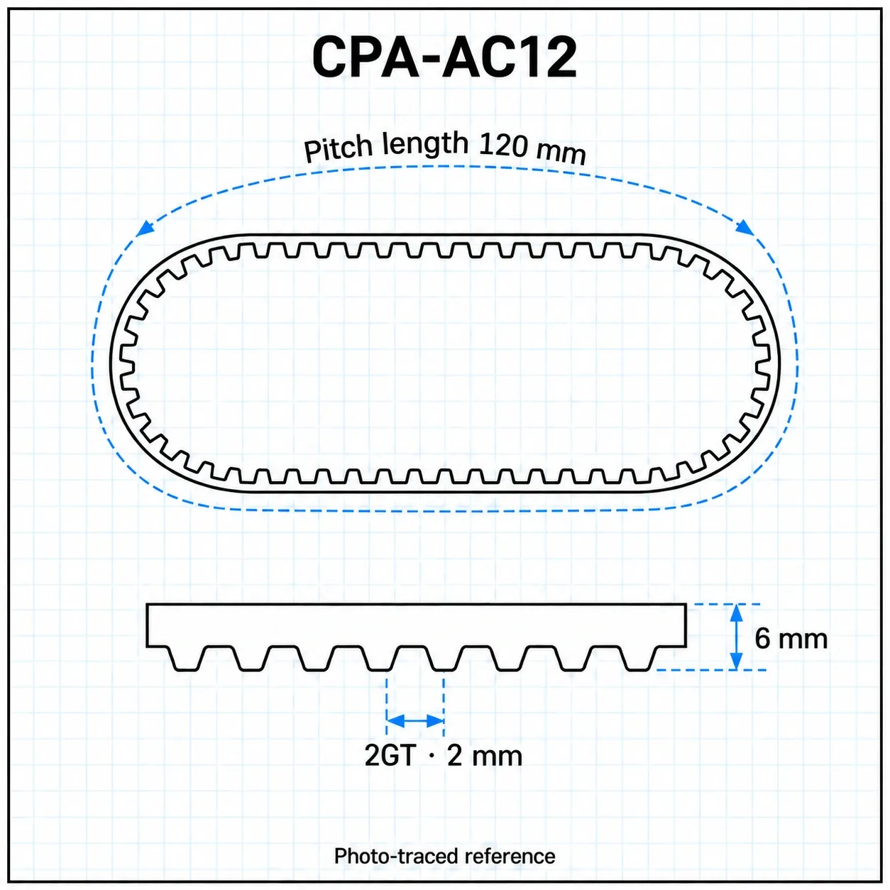 CPA-AC12 — Timing Belt 2GT กว้าง6mm เส้นรอบวง 120mm