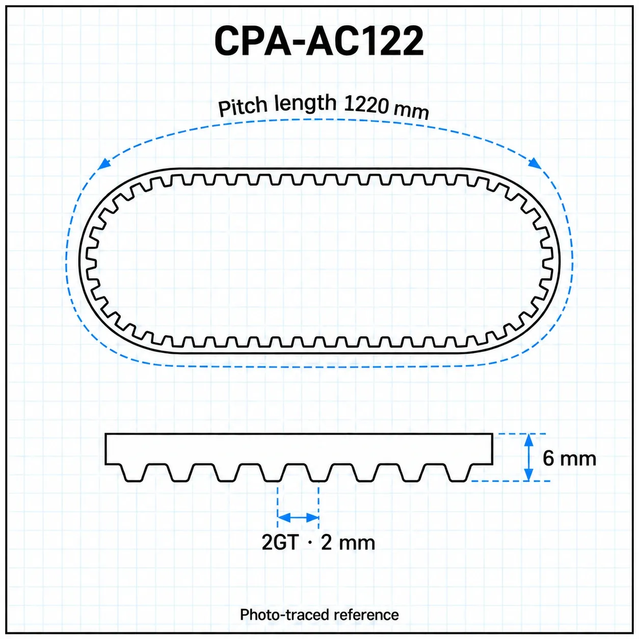 CPA-AC122 — Timing Belt 2GT กว้าง6mm เส้นรอบวง 1220mm