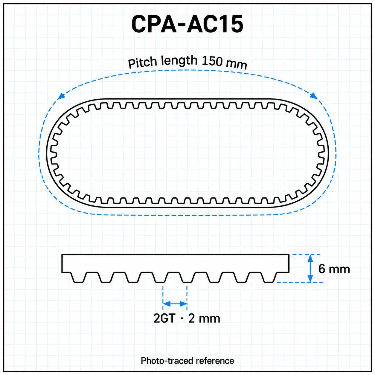 CPA-AC15 — Timing Belt 2GT กว้าง6mm เส้นรอบวง 150mm