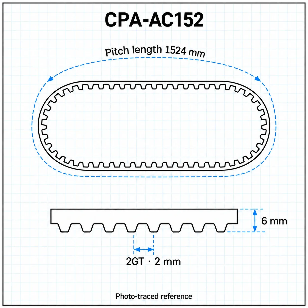 CPA-AC152 — Timing Belt 2GT กว้าง6mm เส้นรอบวง 1524mm