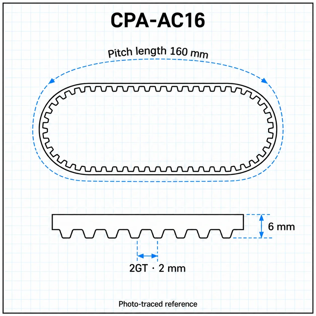 CPA-AC16 — Timing Belt 2GT กว้าง6mm เส้นรอบวง 160mm