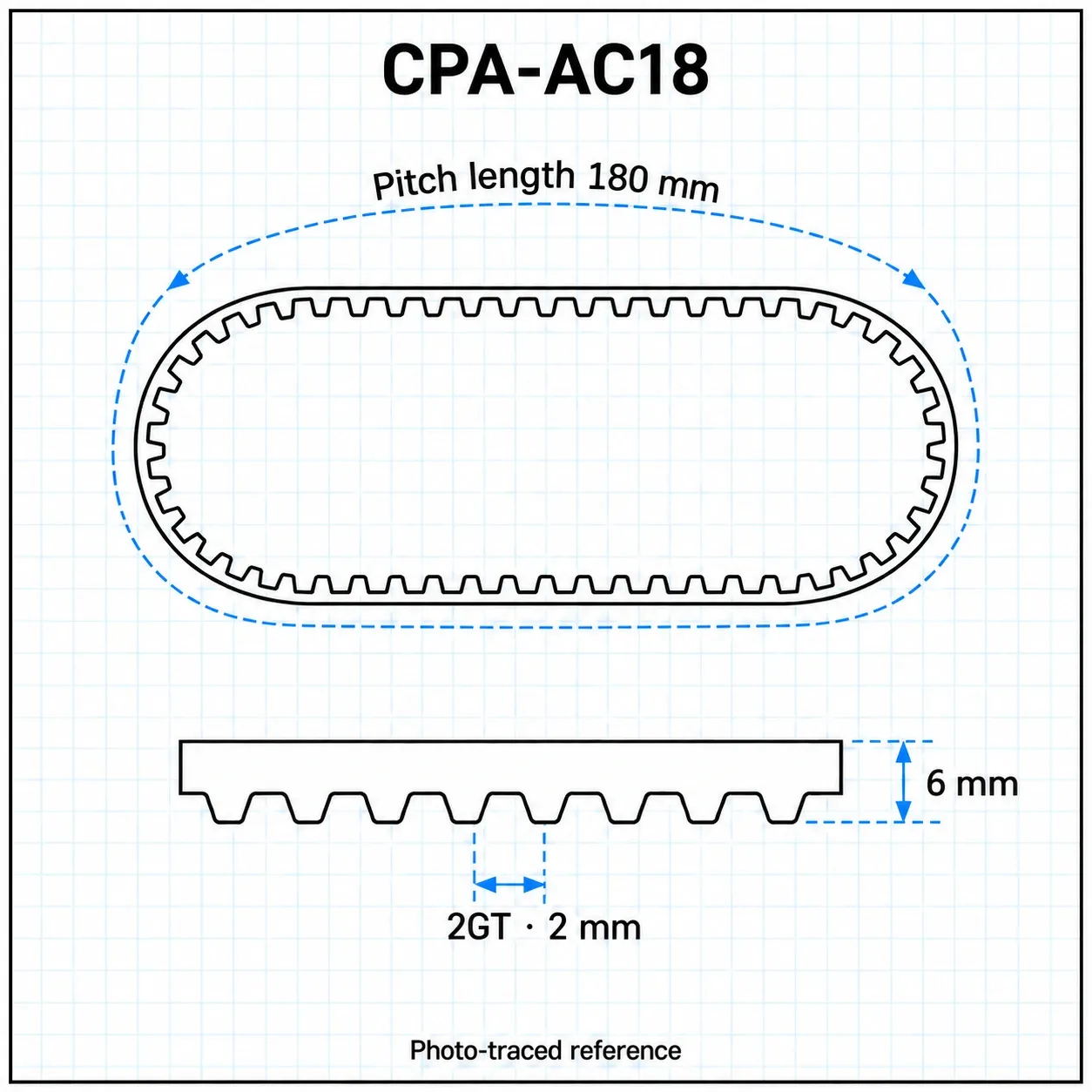 CPA-AC18 — Timing Belt 2GT กว้าง6mm เส้นรอบวง 180mm