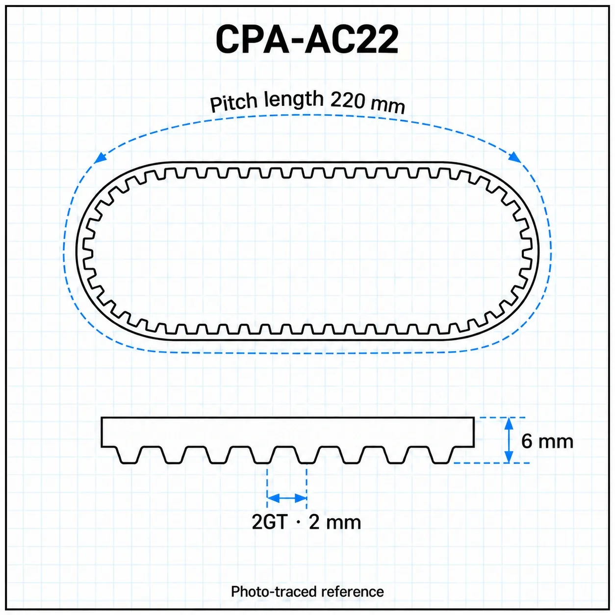 CPA-AC22 — Timing Belt 2GT กว้าง6mm เส้นรอบวง 220mm