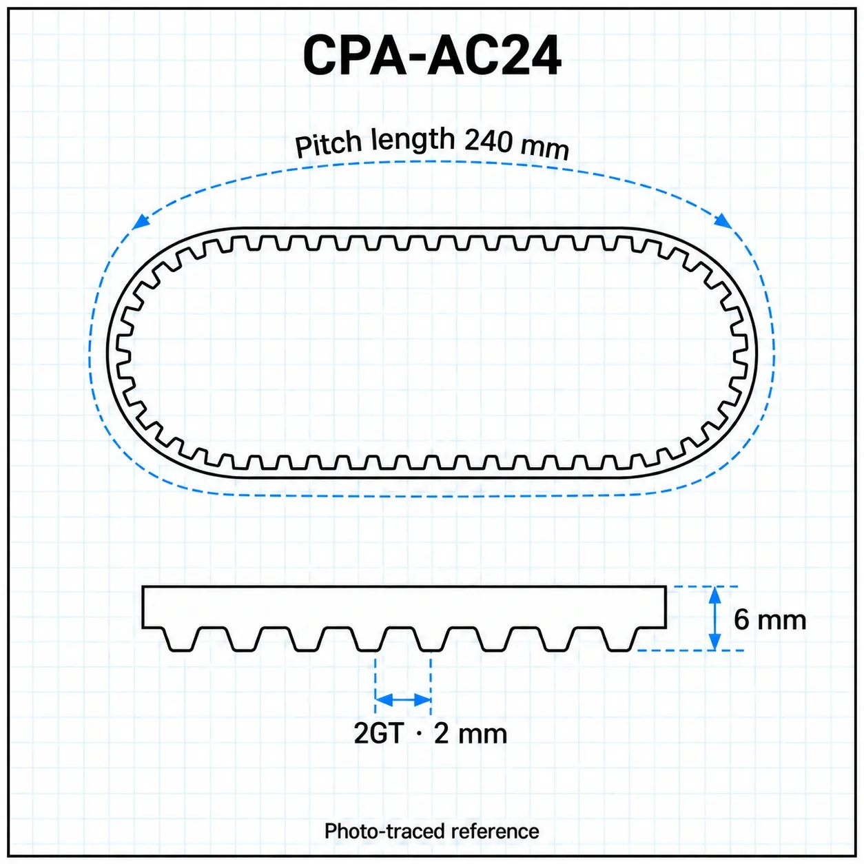 CPA-AC24 — Timing Belt 2GT กว้าง6mm เส้นรอบวง 240mm