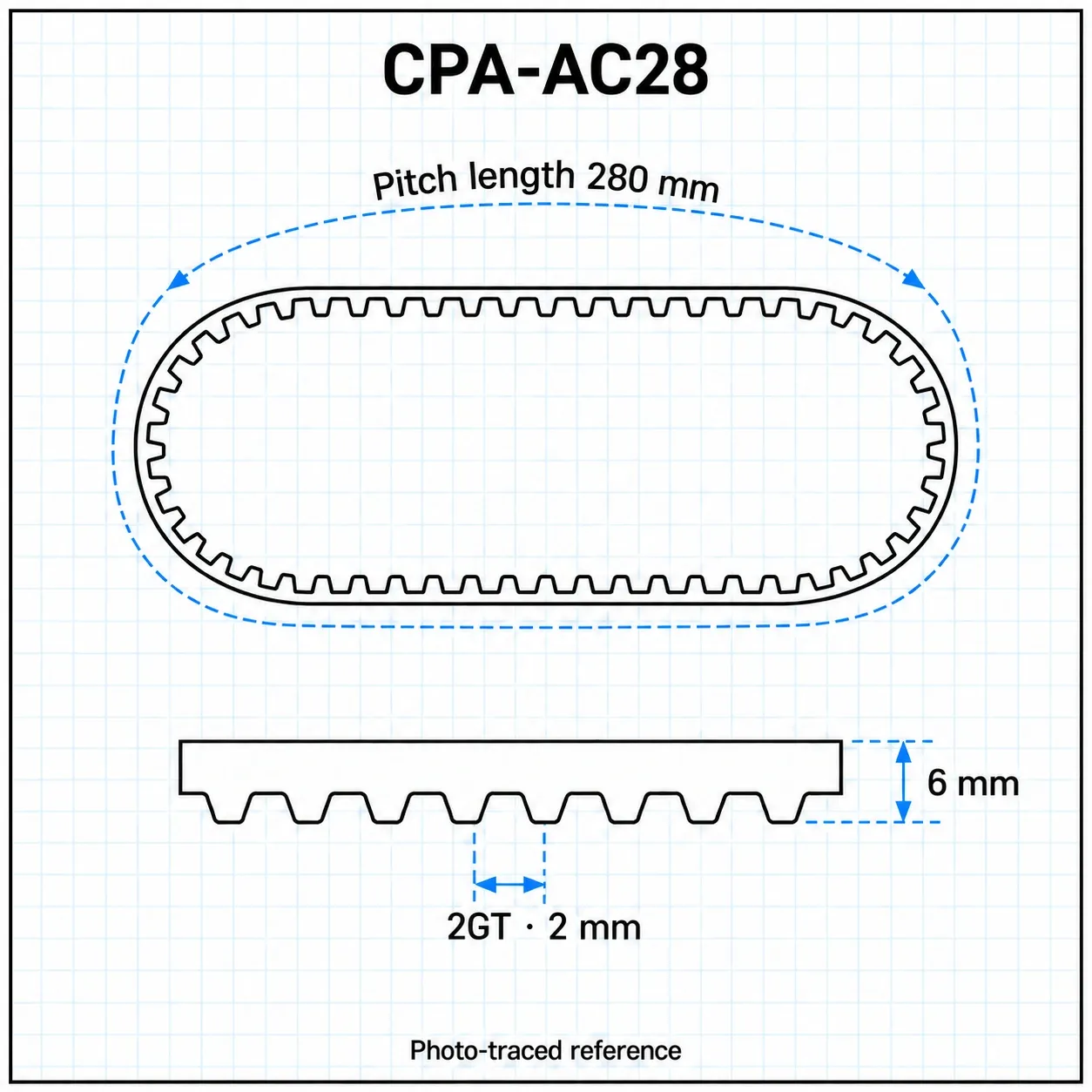 CPA-AC28 — Timing Belt 2GT กว้าง6mm เส้นรอบวง 280mm