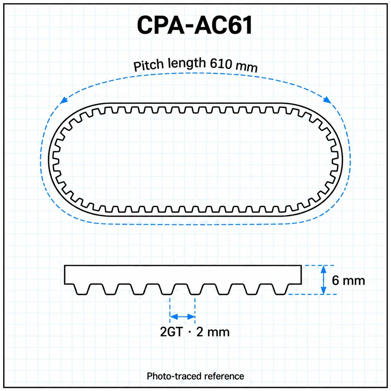 CPA-AC61 — Timing Belt 2GT กว้าง6mm เส้นรอบวง 610mm