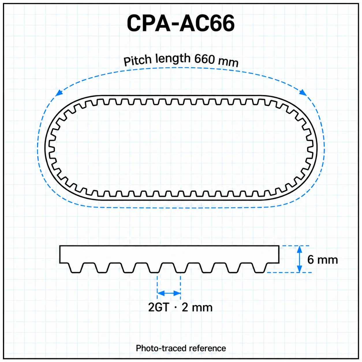 CPA-AC66 — Timing Belt 2GT กว้าง6mm เส้นรอบวง 660mm