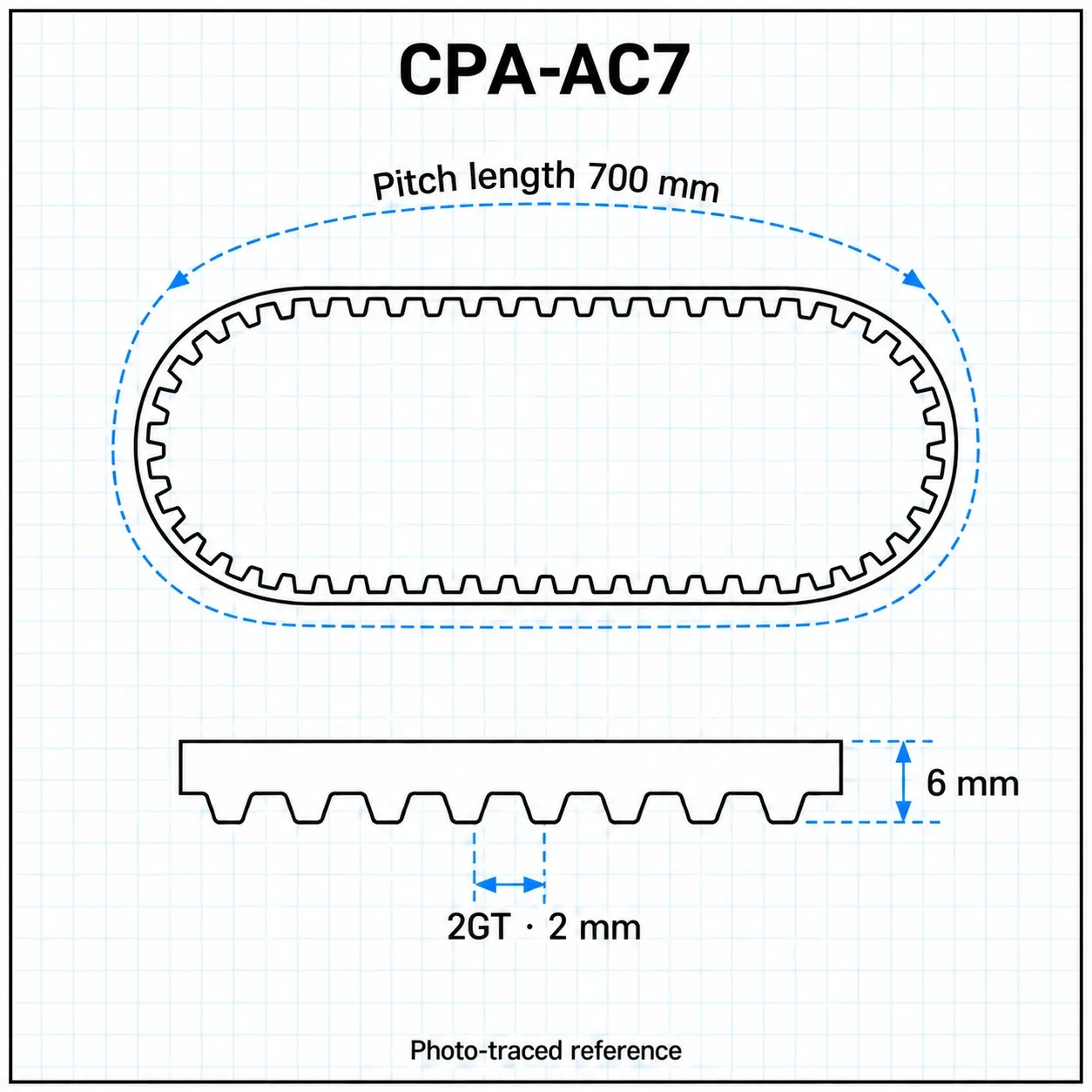 CPA-AC7 — Timing Belt 2GT กว้าง6mm เส้นรอบวง 700mm