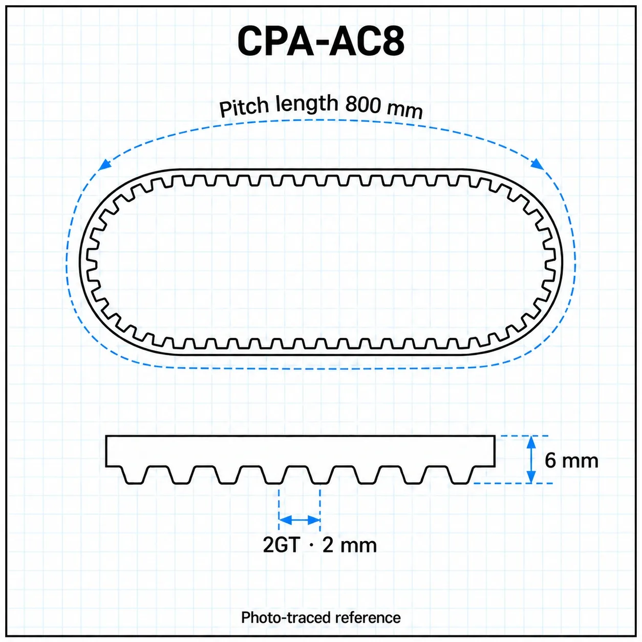 CPA-AC8 — Timing Belt 2GT กว้าง6mm เส้นรอบวง 800mm