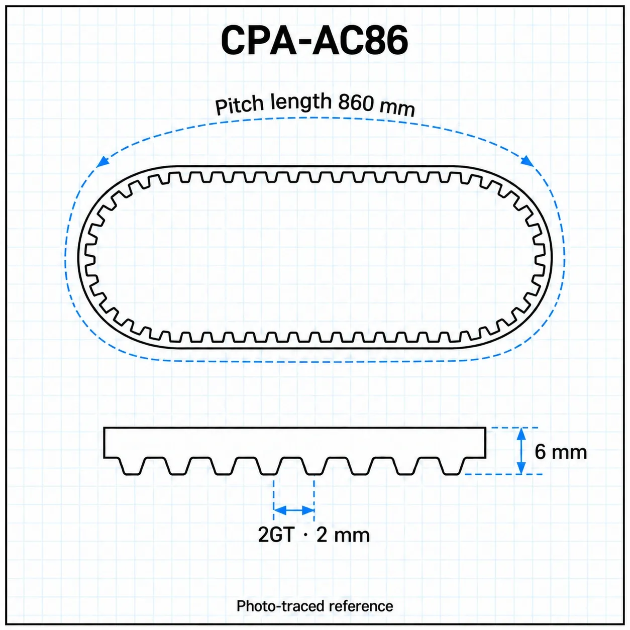 CPA-AC86 — Timing Belt 2GT กว้าง6mm เส้นรอบวง 860mm