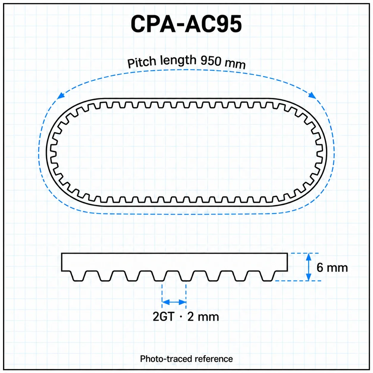 CPA-AC95 — Timing Belt 2GT กว้าง6mm เส้นรอบวง 950mm