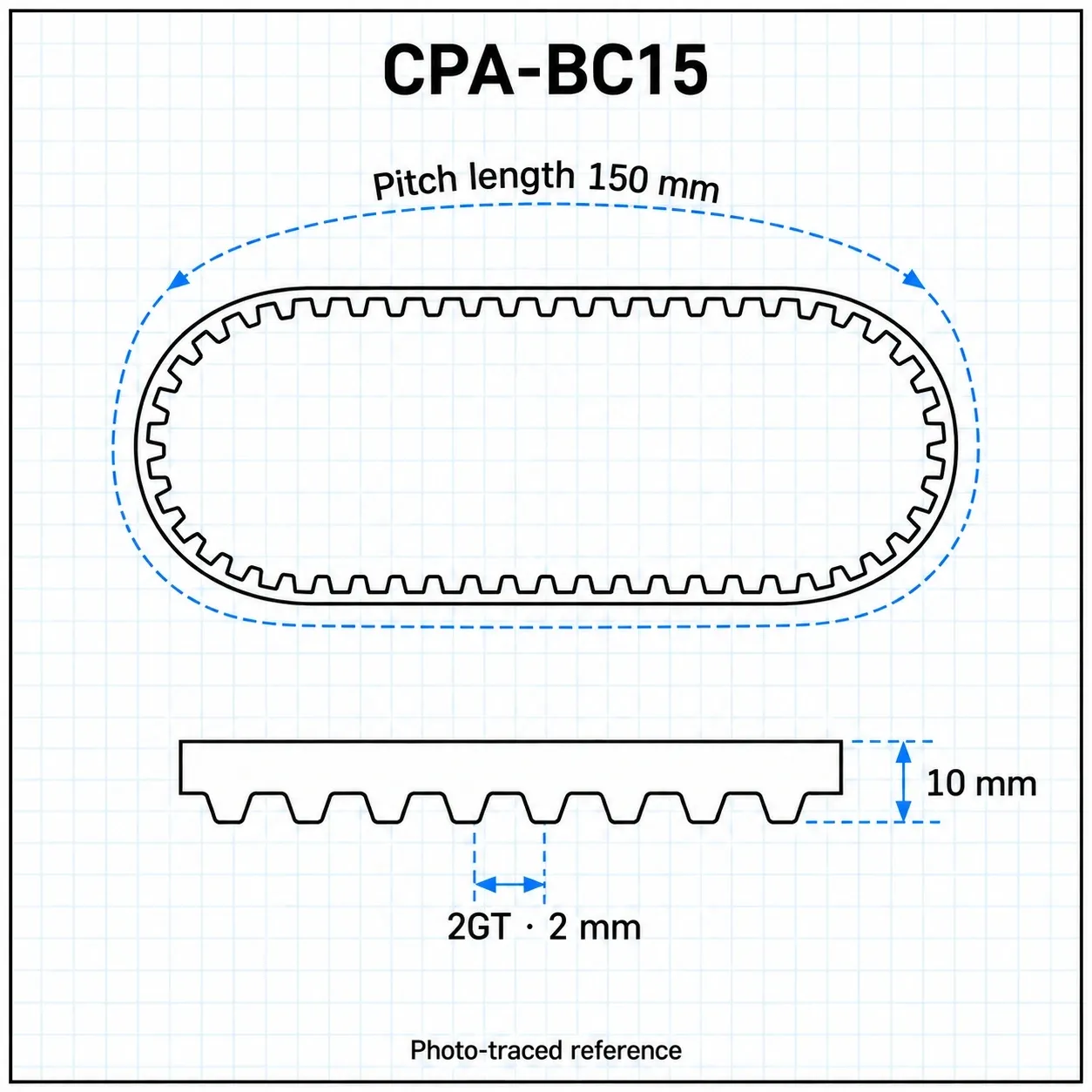 CPA-BC15 — Timing Belt 2GT กว้าง10mm เส้นรอบวง 150mm