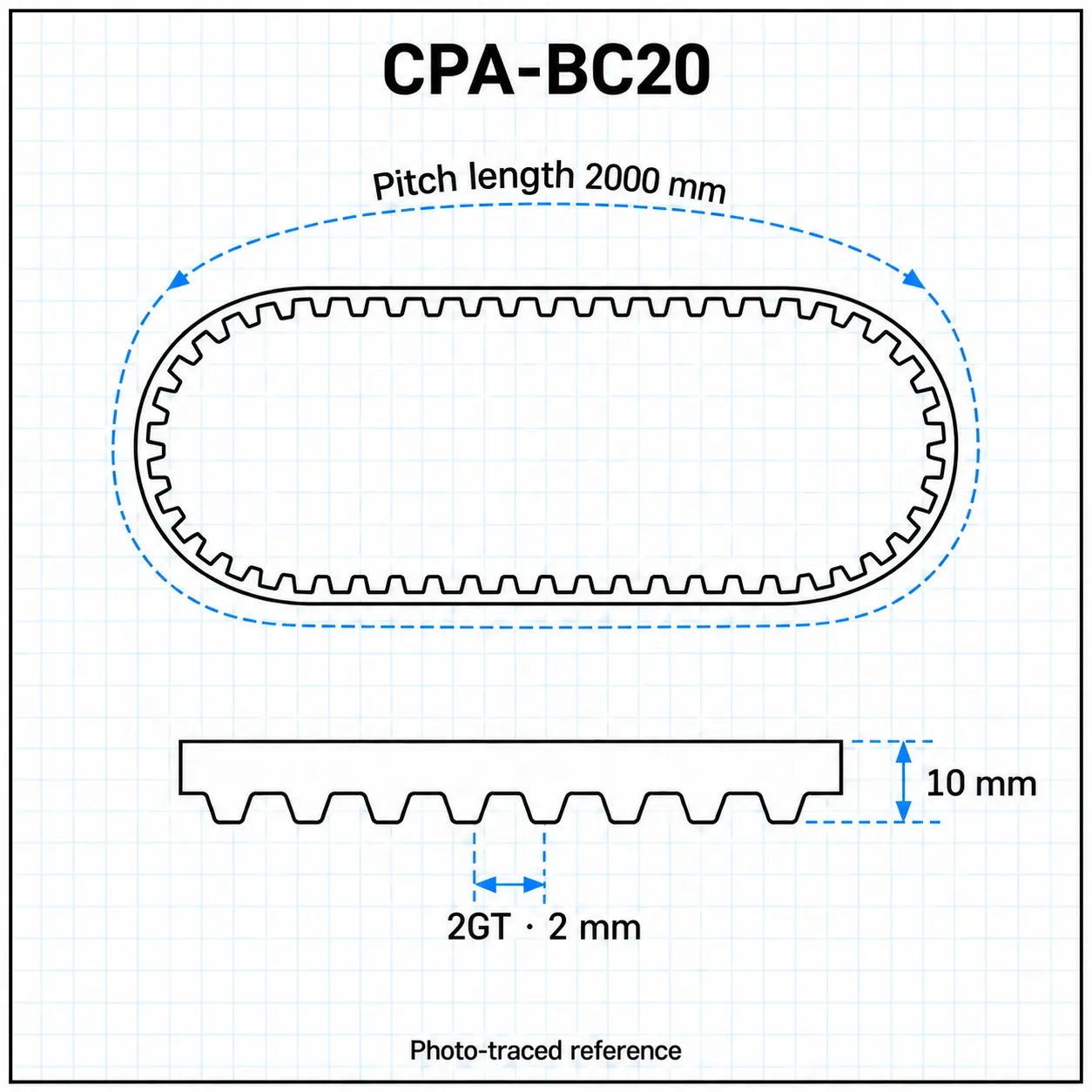 CPA-BC20 — Timing Belt 2GT กว้าง10mm เส้นรอบวง 2000mm