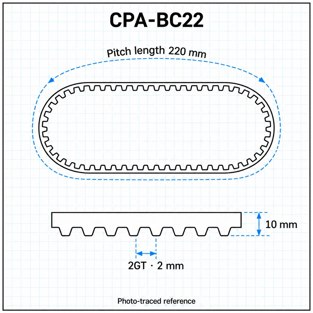 CPA-BC22 — Timing Belt 2GT กว้าง10mm เส้นรอบวง 220mm