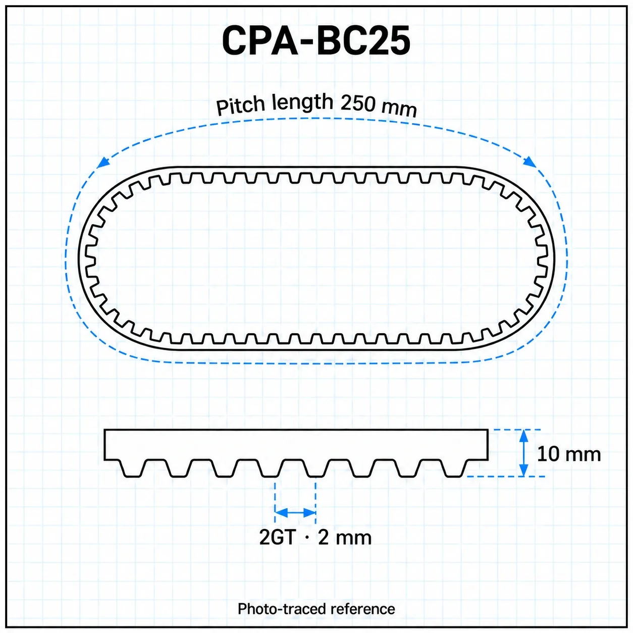 CPA-BC25 — Timing Belt 2GT กว้าง10mm เส้นรอบวง 250mm