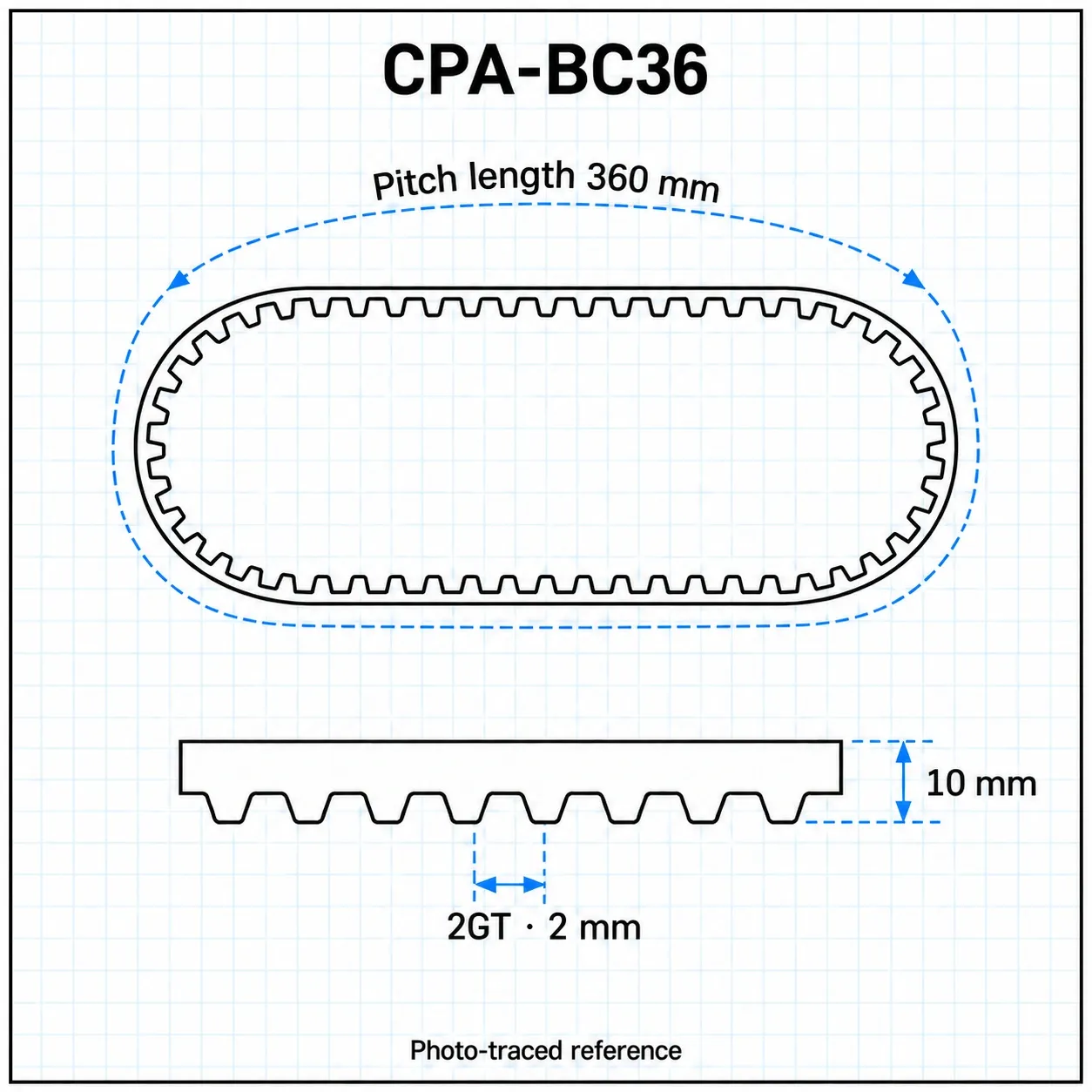 CPA-BC36 — Timing Belt 2GT กว้าง10mm เส้นรอบวง 360mm