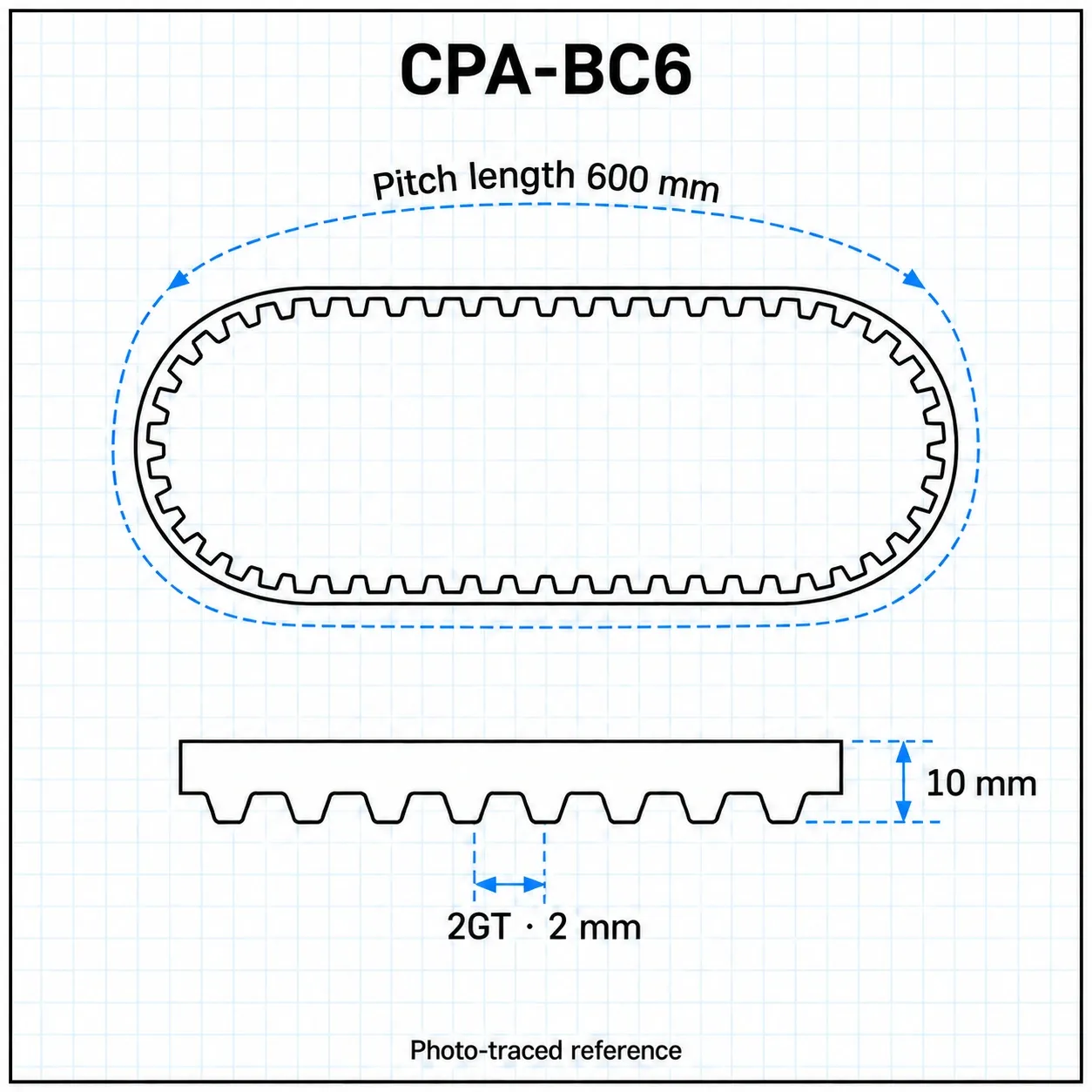 CPA-BC6 — Timing Belt 2GT กว้าง10mm เส้นรอบวง 600mm