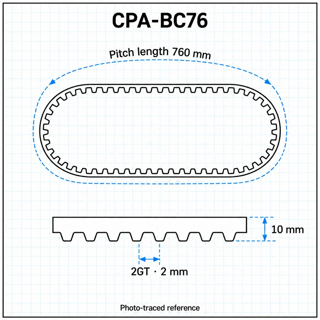 CPA-BC76 — Timing Belt 2GT กว้าง10mm เส้นรอบวง 760mm