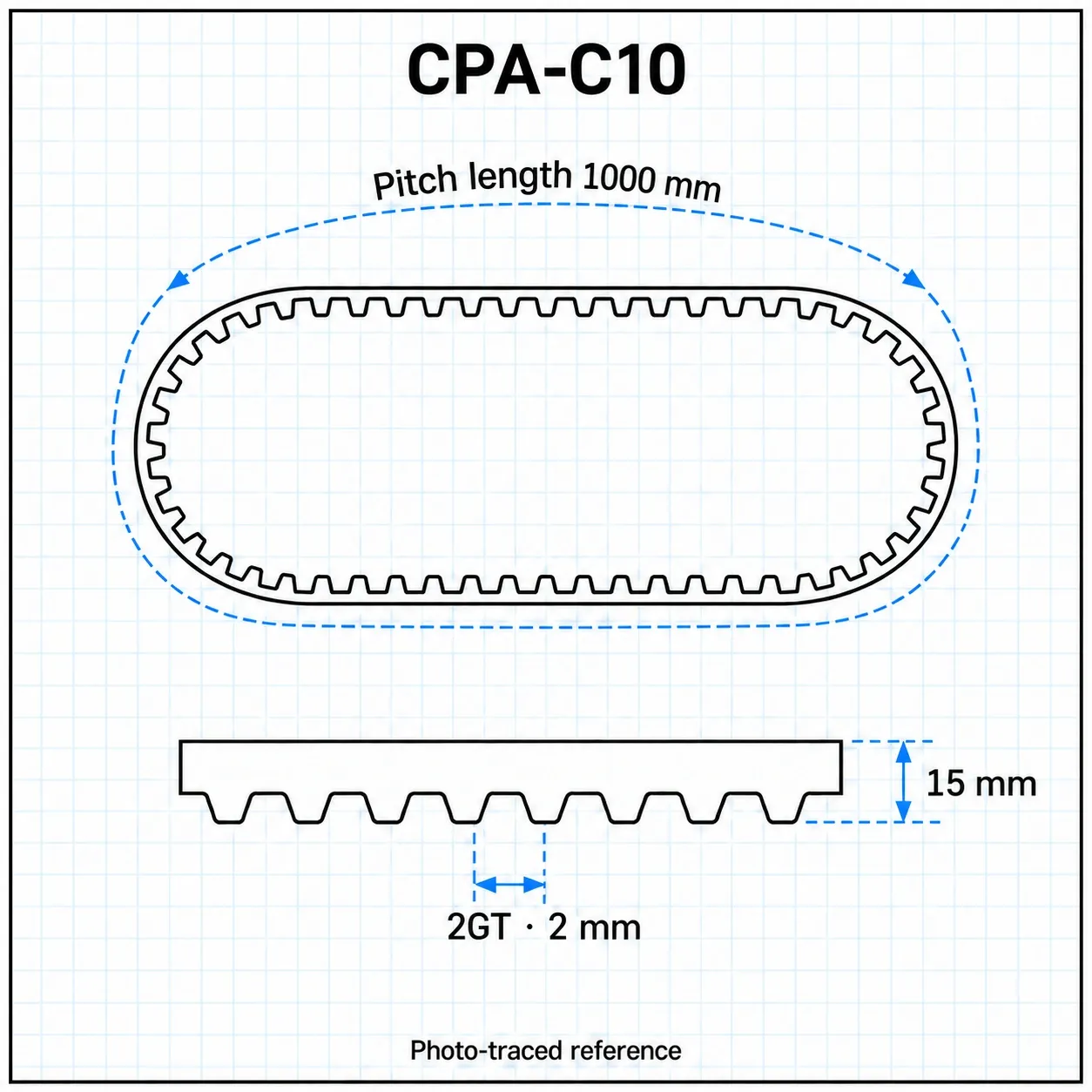 CPA-C10 — Timing Belt 2GT กว้าง15mm เส้นรอบวง 1000mm