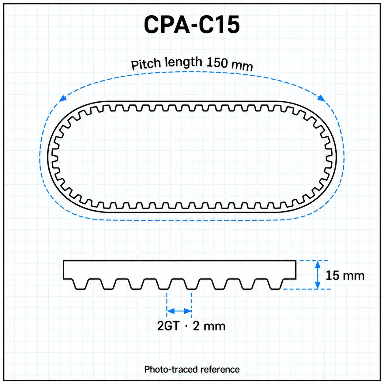 CPA-C15 — Timing Belt 2GT กว้าง15mm เส้นรอบวง 150mm
