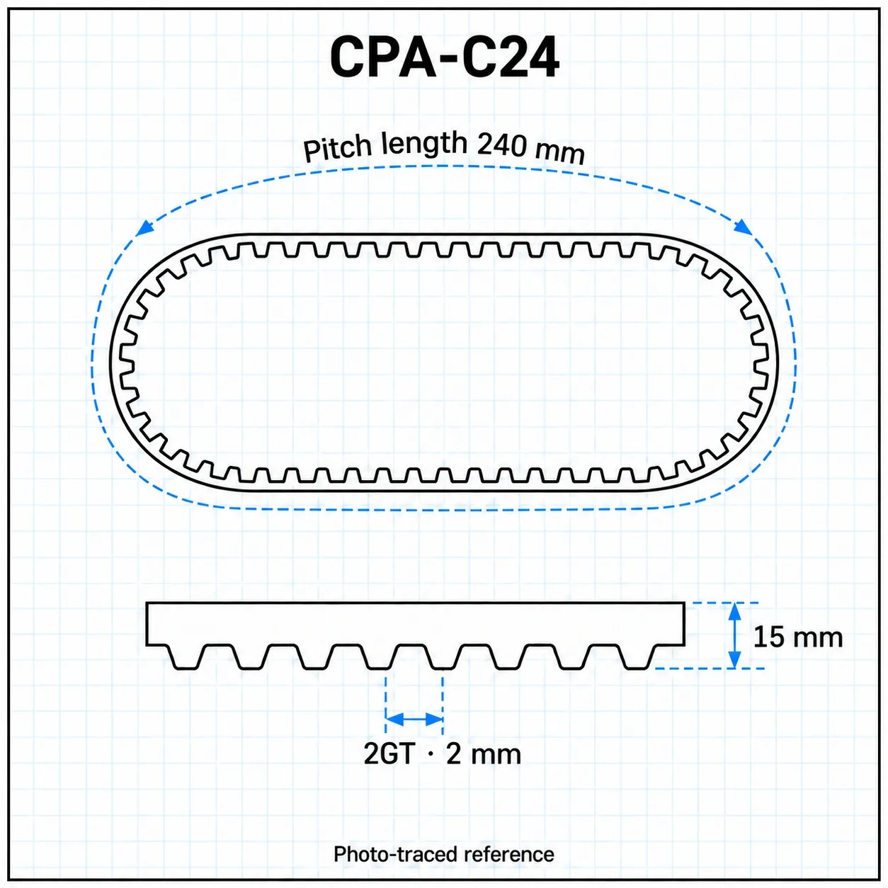CPA-C24 — Timing Belt 2GT กว้าง15mm เส้นรอบวง 240mm