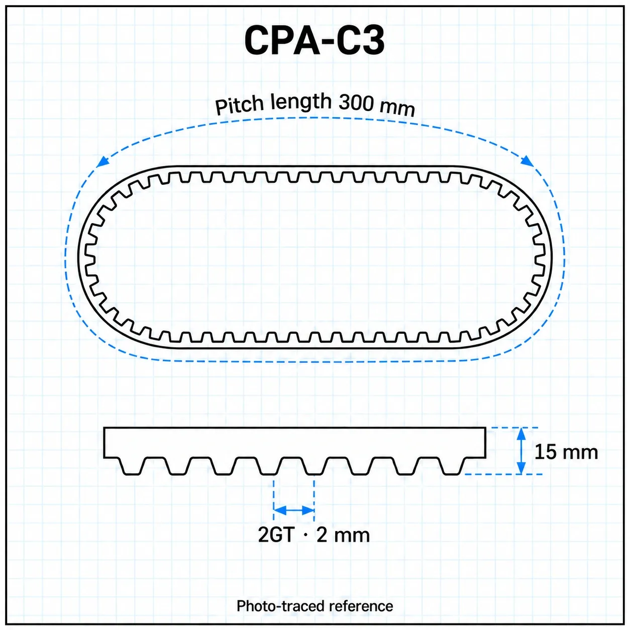 CPA-C3 — Timing Belt 2GT กว้าง15mm เส้นรอบวง 300mm