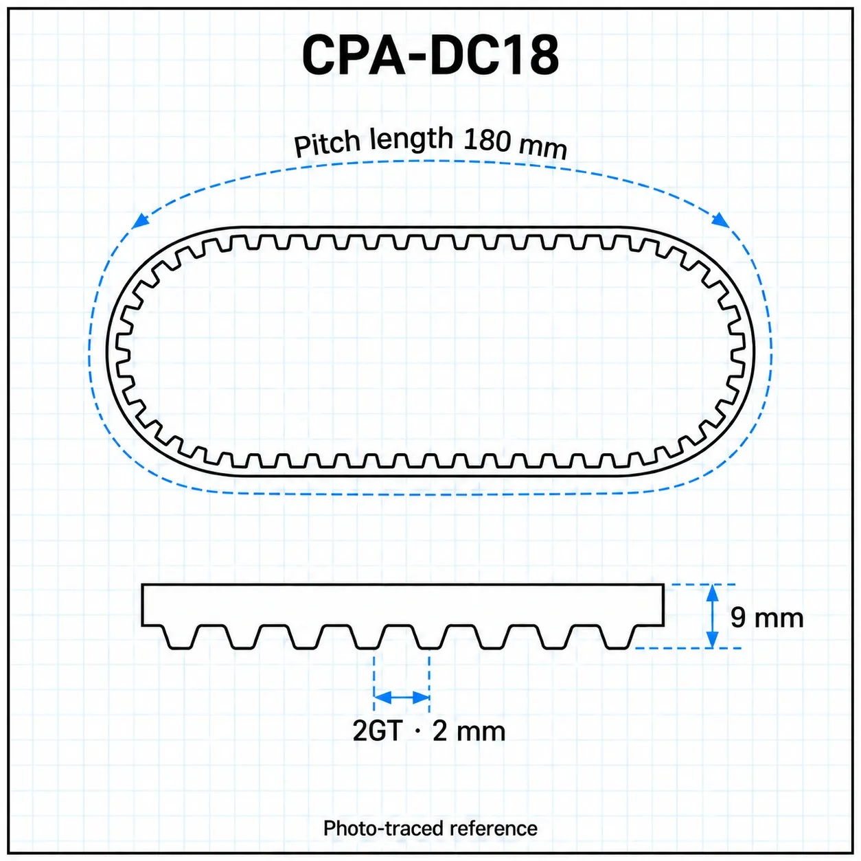 CPA-DC18 — Timing Belt 2GT กว้าง9mm เส้นรอบวง 180mm