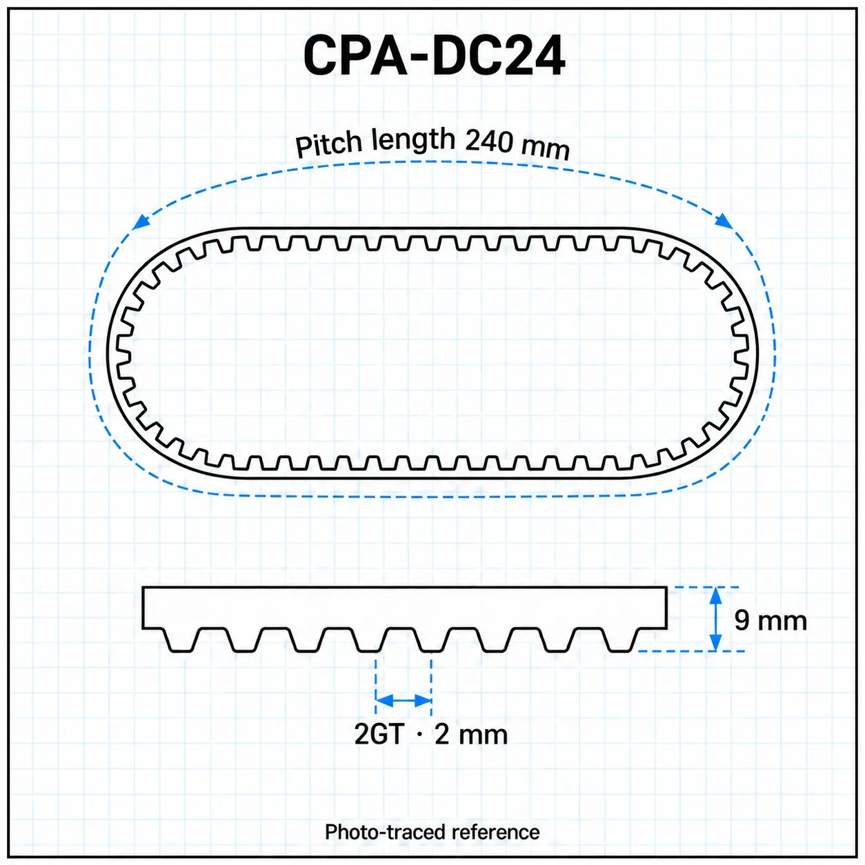 CPA-DC24 — Timing Belt 2GT กว้าง9mm เส้นรอบวง 240mm