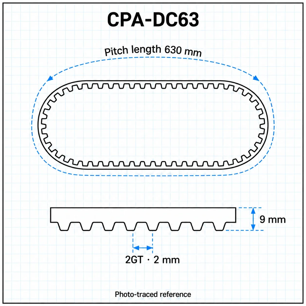 CPA-DC63 — Timing Belt 2GT กว้าง9mm เส้นรอบวง 630mm