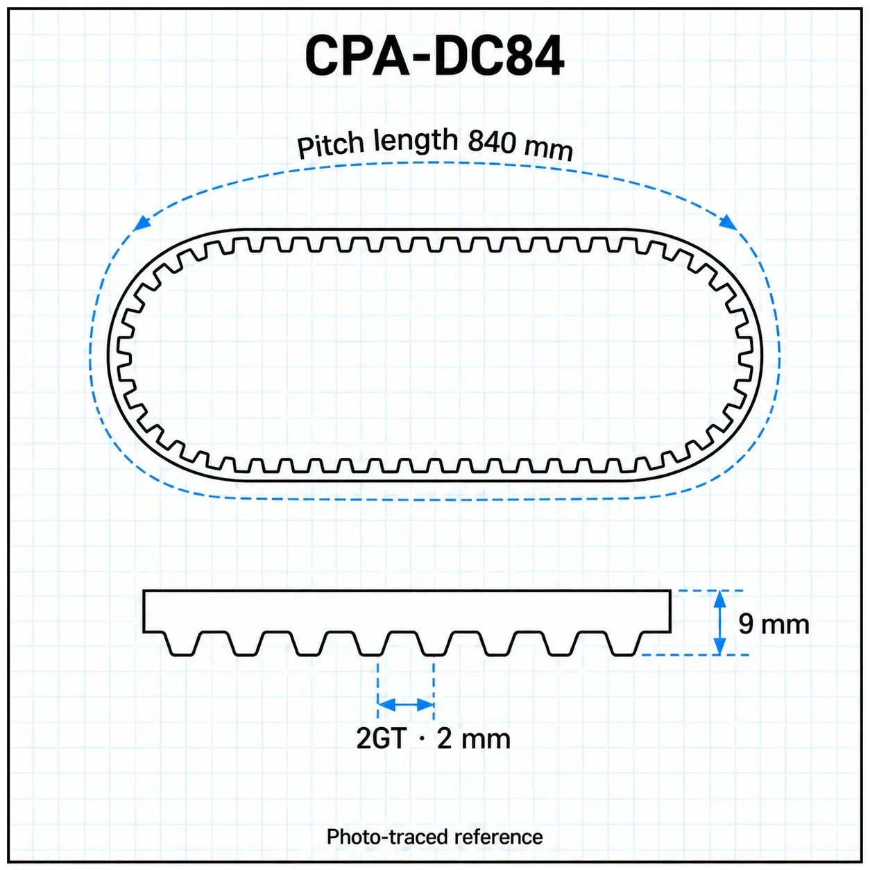 CPA-DC84 — Timing Belt 2GT กว้าง9mm เส้นรอบวง 840mm